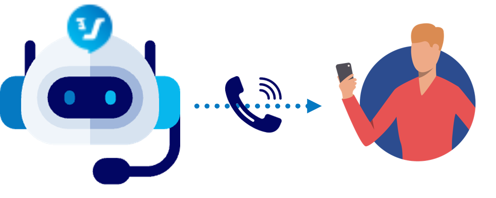 ロボット架電
