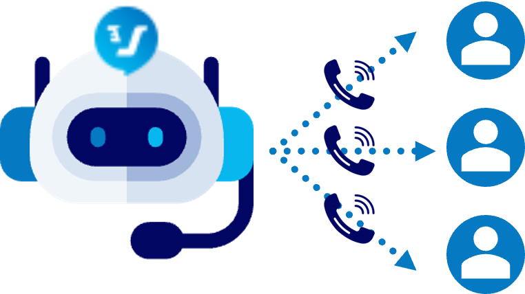ロボット架電