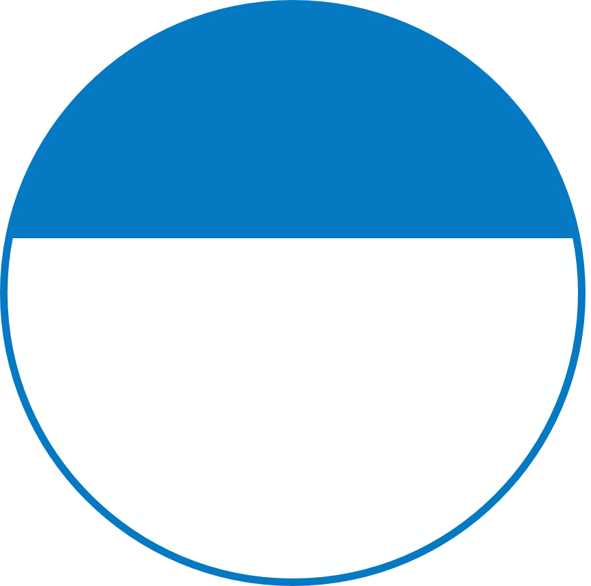 円